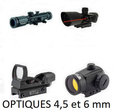 Optique 4.5mm et 6mm